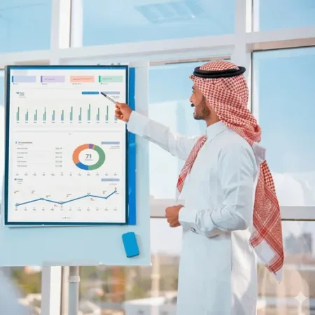 البحث-والدراسات-التسويقية-1