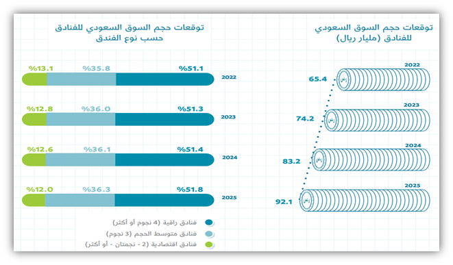 دراسة جدوى مشروع مصنع فحم