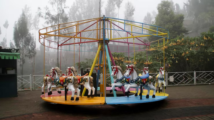 دراسة جدوى مشروع مدينه العاب أطفال    